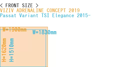 #VIZIV ADRENALINE CONCEPT 2019 + Passat Variant TSI Elegance 2015-